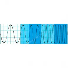 Опция расширение полосы пропускания Rohde  Schwarz RTB-B241