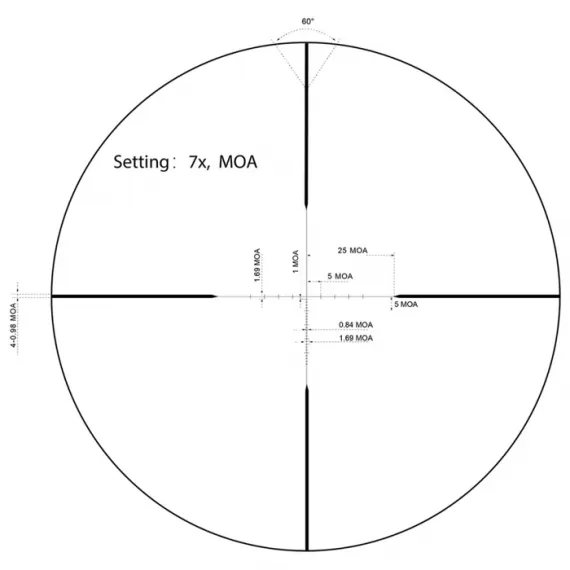 Прицел Vector Optics Matiz 2-7x32, VOW-MOA, изображение 2