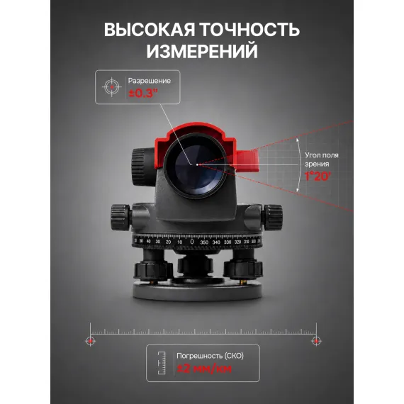 Комплект оптический нивелир AMO 32C + штатив RGK S6-N + рейка AMO S3, изображение 5