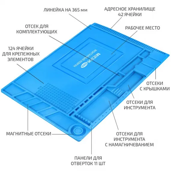Монтажный коврик МЕГЕОН 02816, изображение 4